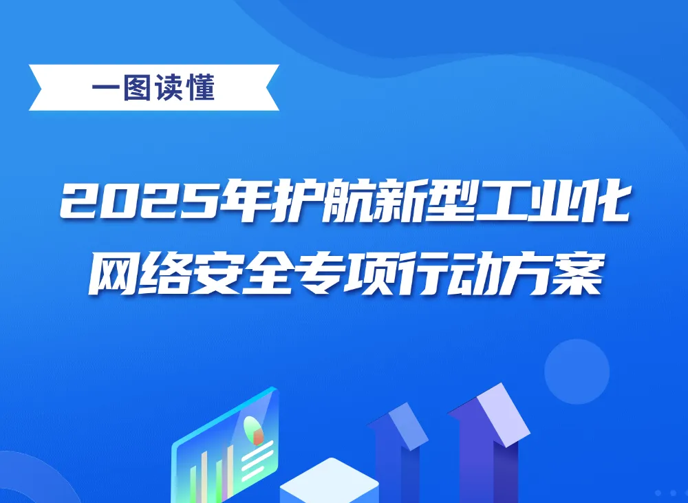 一圖讀懂《2025年護(hù)航新型工業(yè)化網(wǎng)絡(luò)安全專項行動方案》